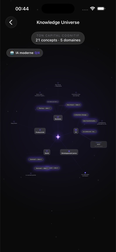 Univers de connaissances en constellation